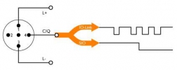 Fonctionnement de l'IO-Link